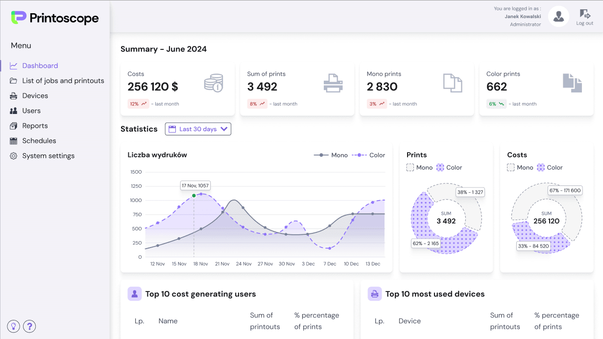 DashboardScreen